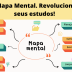 Mental map. Revolutionize your studies!